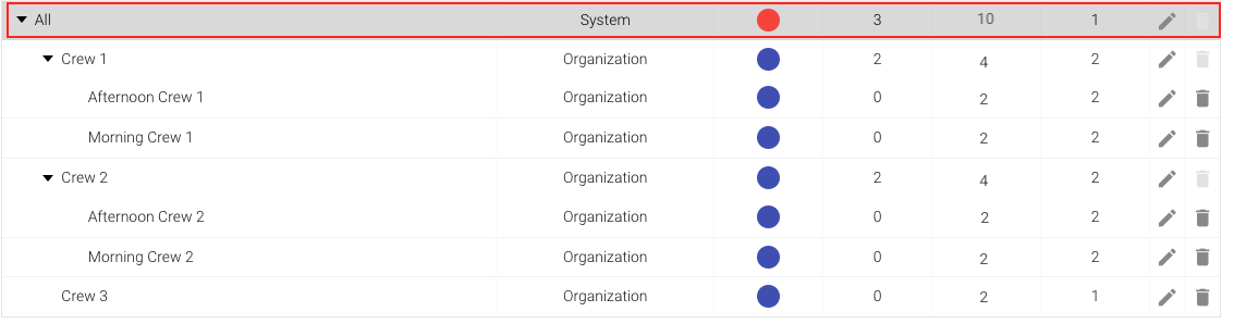 Tags structure view.png
