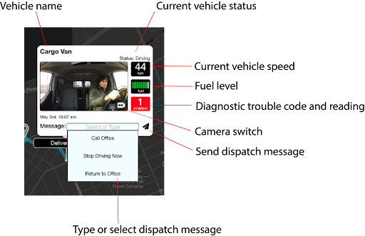 Dialogue_box_details.png